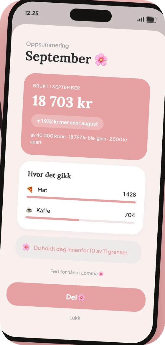 Månedsoppsummering i Lomma.